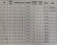 5354807f041f76a5679b28595a0e2cb